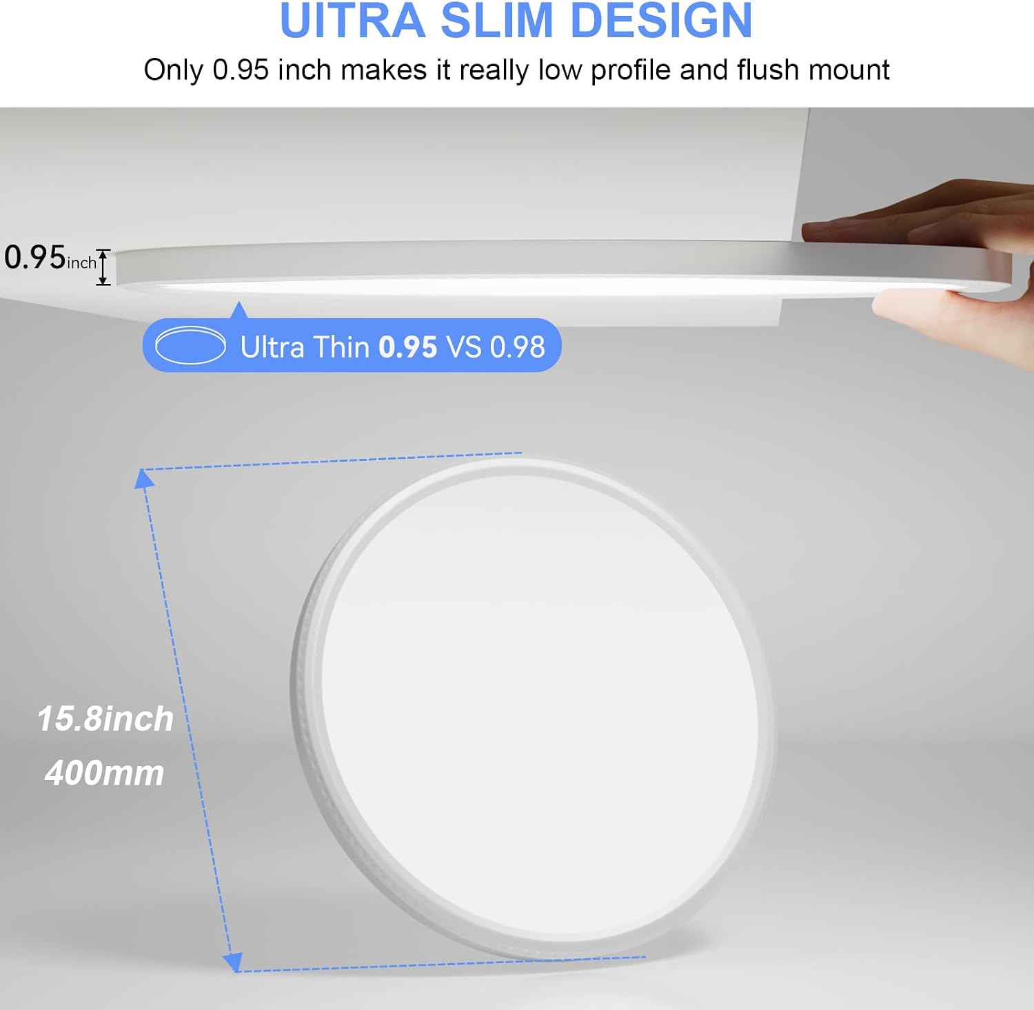 White Round LED Ceiling Light 16 Inch 2 Pack