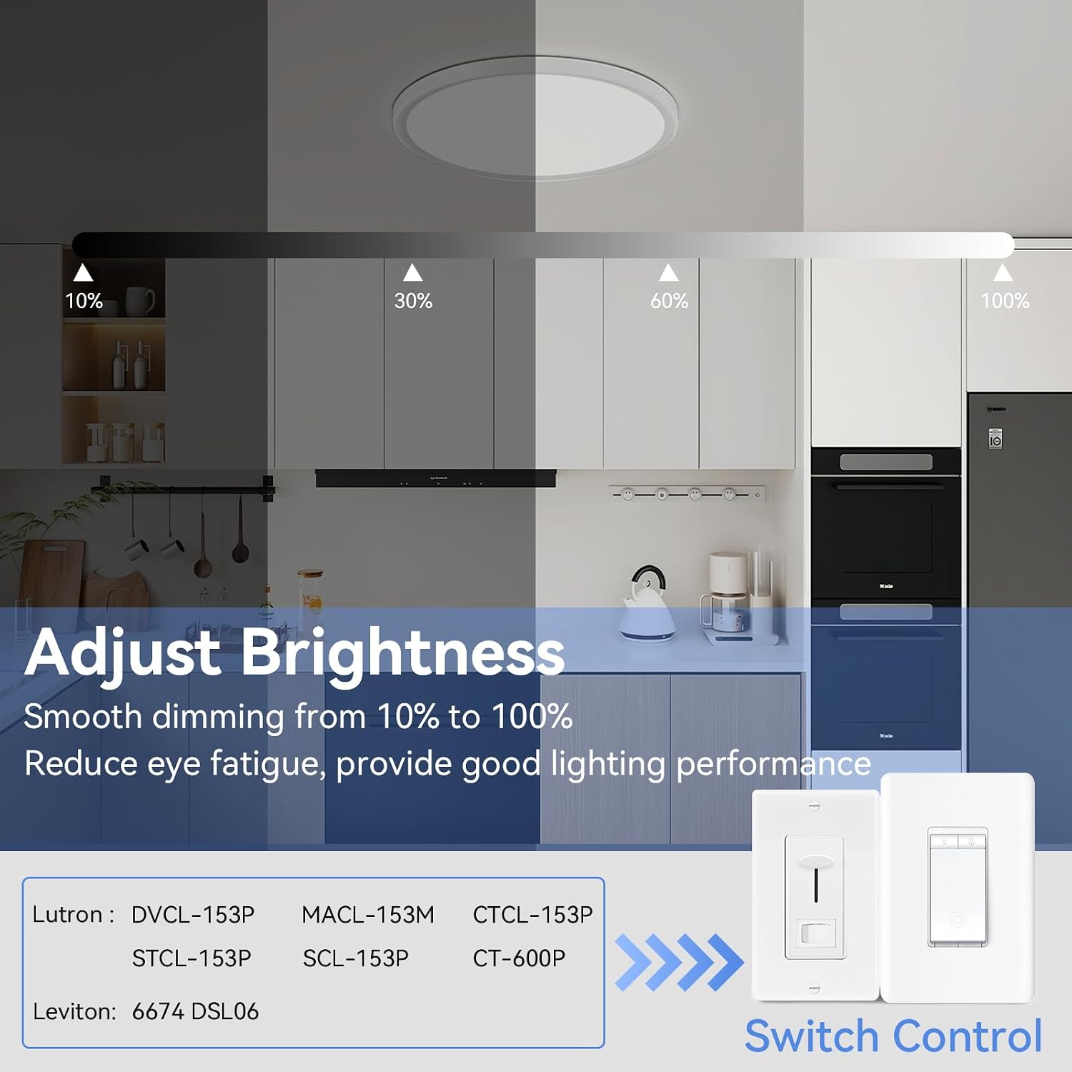 White Round LED Ceiling Light 16 Inch 2 Pack