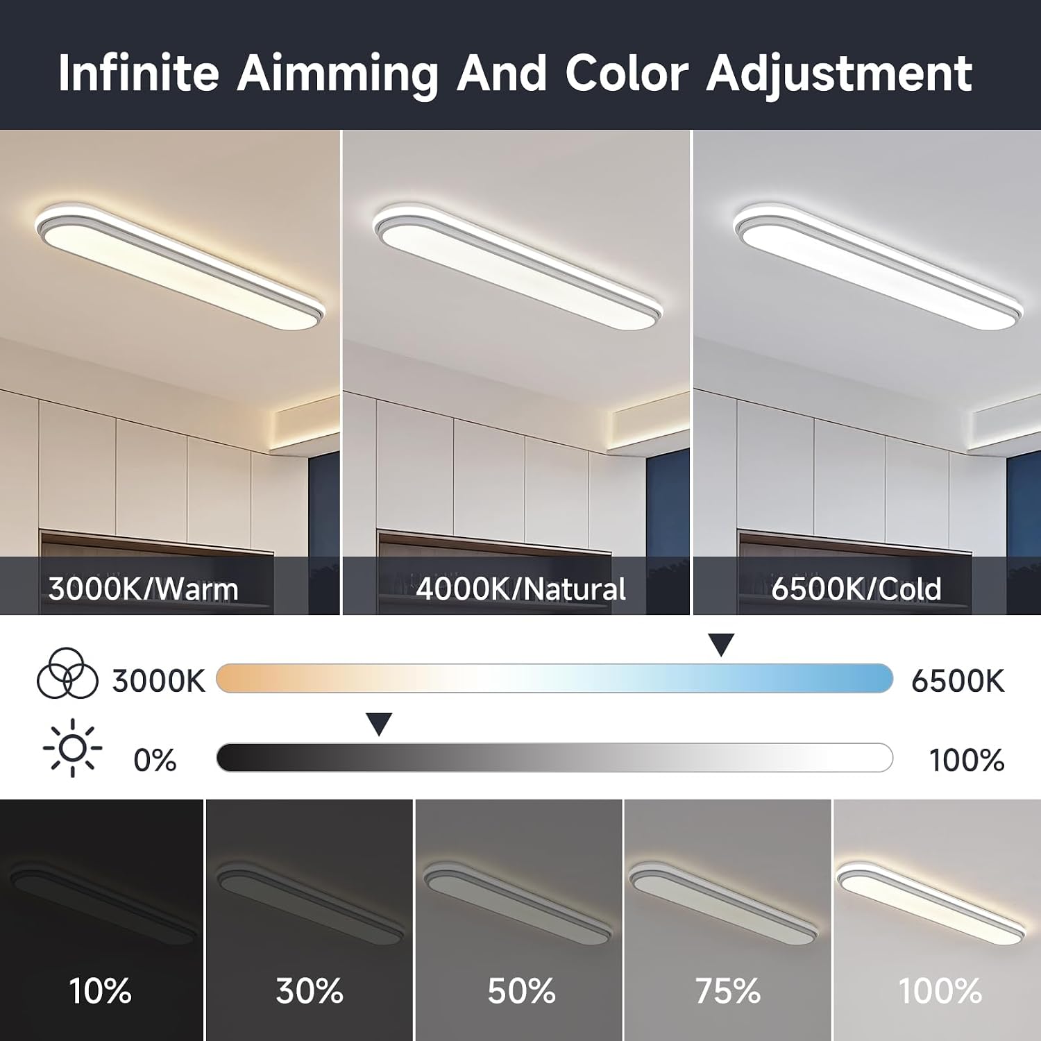 Linear LED Flush Mount Ceiling Light 55W